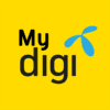 ibet88 — DIGI